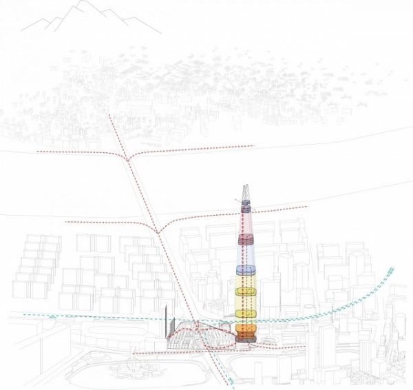 KPF设计的韩国釜山乐天世界大厦施工受阻
