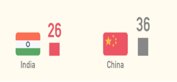 中国现有人口_2012中国现有人口