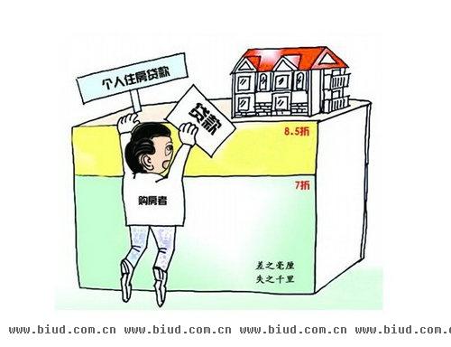 公积金贷款买房的条件 需要哪些流程