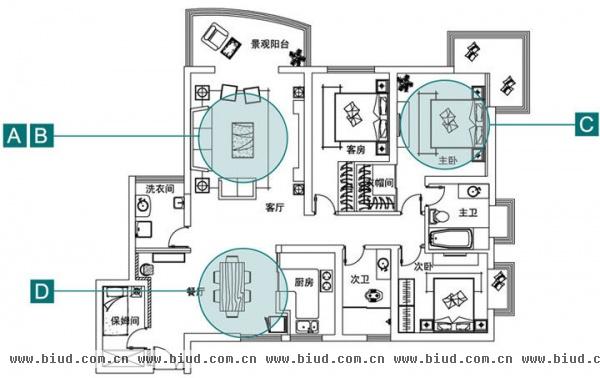 案例:奇妙新古典