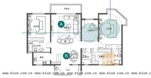 案例展示之欧式复古