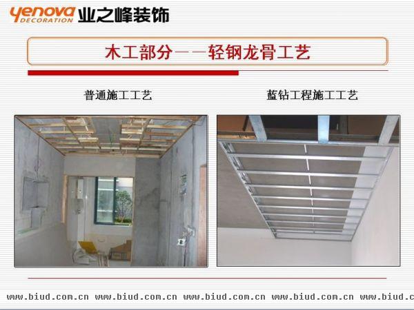 北京华侨城-四居室-218平米-装修设计