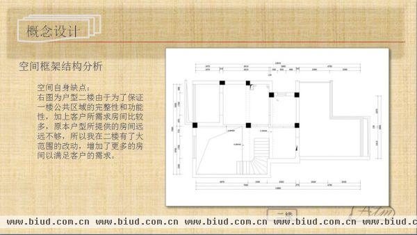 浦东婚房装修设计--军人装修团队--莱仕设计