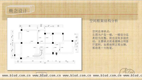 浦东婚房装修设计--军人装修团队--莱仕设计