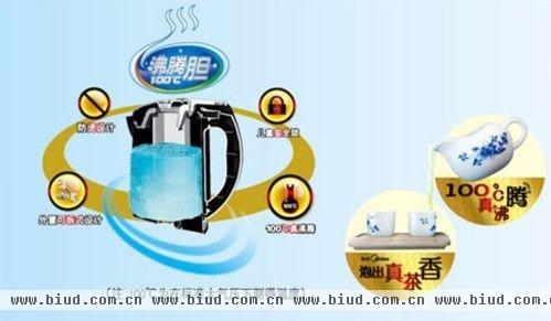中国水质告急！美的净饮机做污染狙击手