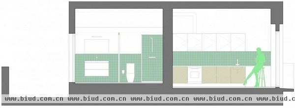 紧凑型双胞胎公寓 巴塞罗那的套房设计（图）