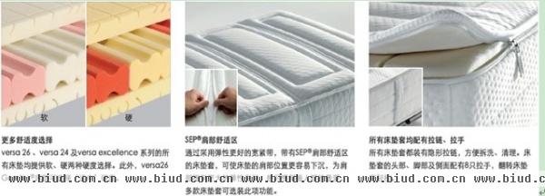 顶级材质、健康环保设计 Swissflex瑞福睡推出便捷拆洗床垫