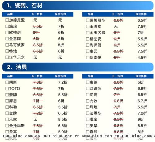 瓷砖、石材、洁具产品折扣