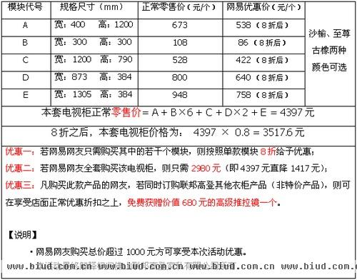 网易网友特惠 2980电视柜变出梦想家