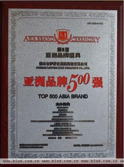 第8届亚洲品牌500强
