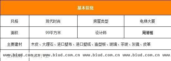 精打细算小夫妻 大秀99平省钱二居室