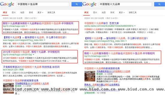 独占鳌头：中华橱柜网“中国橱柜十佳品牌”“中国橱柜十大品牌”谷歌排名第一和第三位