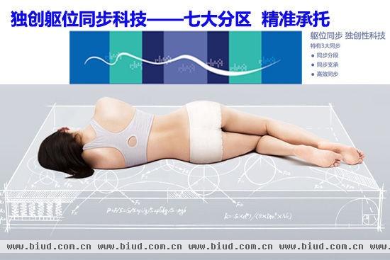 评测:穗宝PRO-B床垫 化简为繁满足极简深睡需求