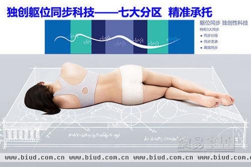 评测：穗宝PRO-S床垫 极简深睡源于至繁科技