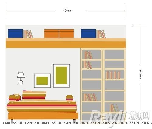 活力橙+现代波普风格剖析图