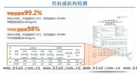 汇清空气净化消毒机双11京东震撼首发