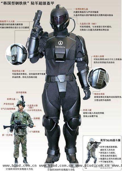 韩国打造超级盔甲“钢铁侠” 盘点荧幕十大科幻武器