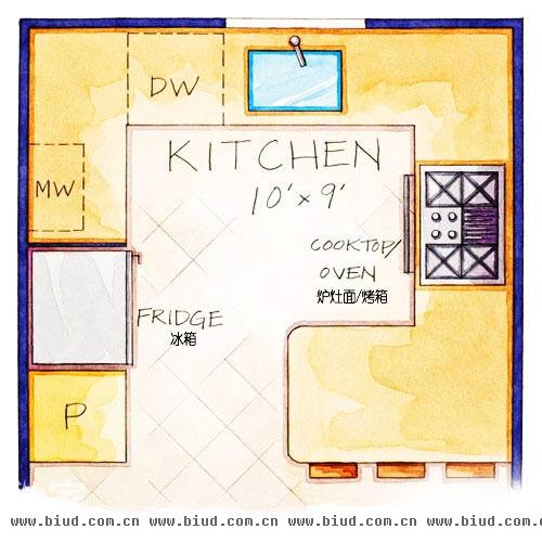 6大类型厨房解析 12图案例全搞定