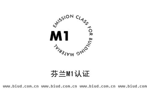 芬兰M1认证即M1 mission Classification of Building Materials