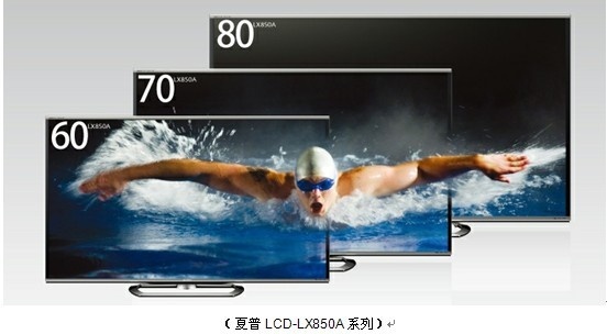 (夏普LCD-LX850A系列)