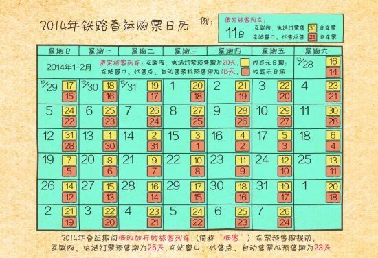 春运购票高峰期拉开序幕 唯一购票官网12306崩溃