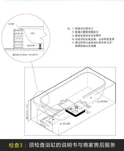 浴缸选购