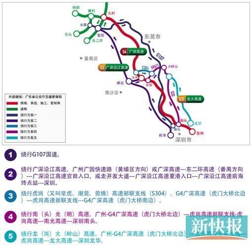 春节开车回家过年最强攻略 绕行方案路路顺通