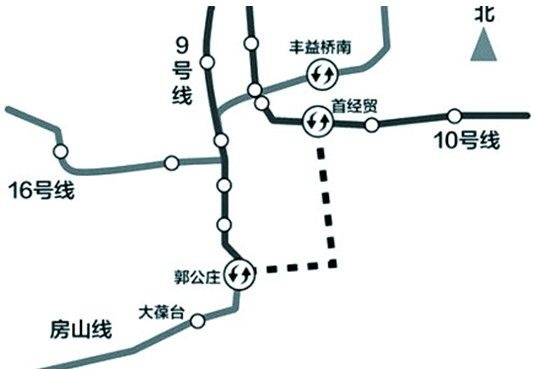 地铁房山北延线站点图片