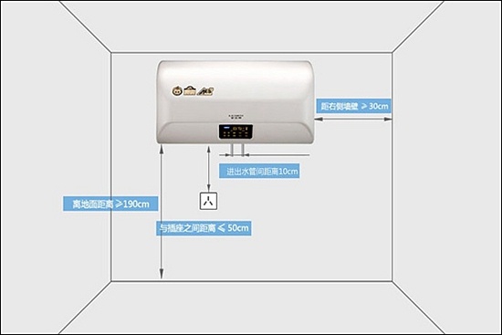 电热水器的安装方法图图片