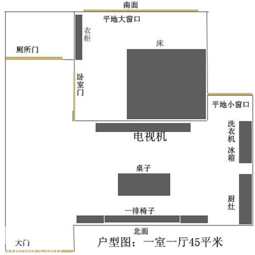 这样的布局漏财！卫浴间装修风水禁忌大全