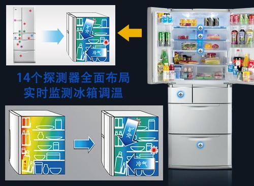 晶弘BCD-460WPQC六门冰箱