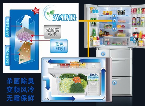 晶弘BCD-460WPQC六门冰箱