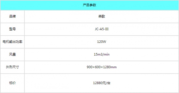 2014上海厨卫展新品——森歌智酷A5-Ⅲ产品参数