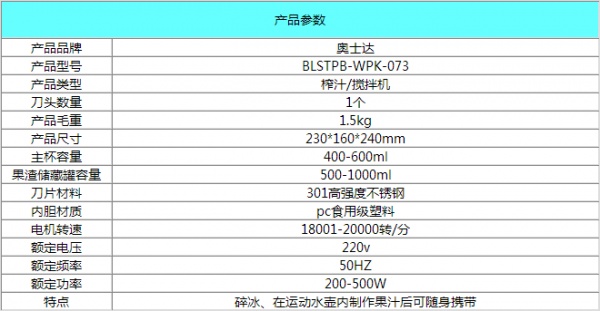 奥士达BLSTPB-WPK-073 Jarden便携式搅拌机MyBlend