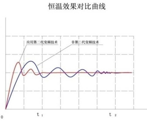 樱花“小晴阳” 婴儿般舒适享受