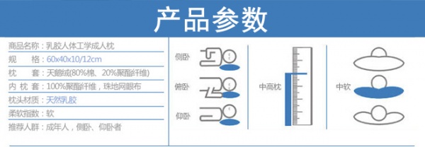 睡眠博士的产品参数