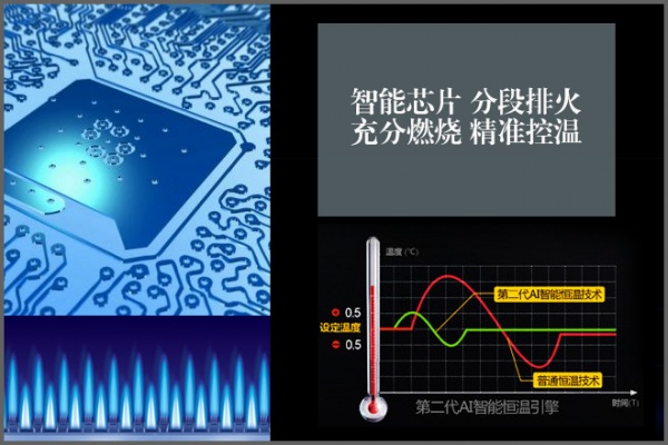 恒温燃气热水器产品功能