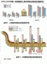 企业求“打气”刚需在观望 高性价比仍是楼市亮点