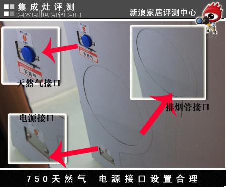 燃气接口