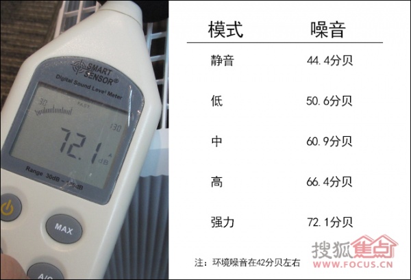 大金MC70KMV2