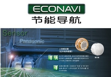 松下空调 ECONAVI节能导航“人体红外线感应器”示意图