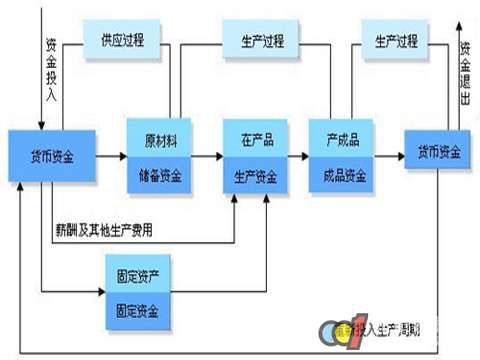 红木家具告别“暴力”时代