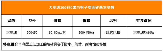 厨瓷魅影 三款厨房墙面瓷砖推荐