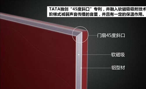 TATA静音门 国家级“斜口”专利技术—45度斜口技术