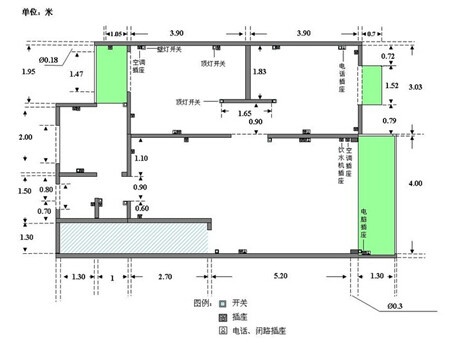 水电改造的流程