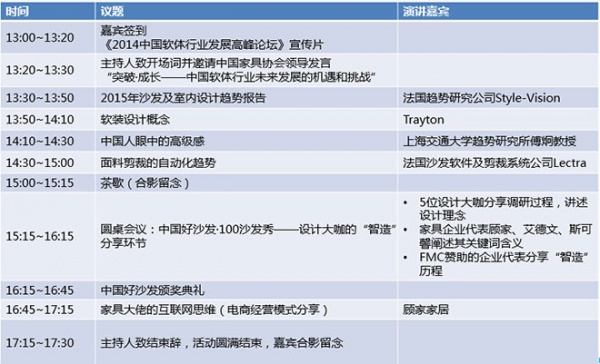 中国好沙发 100沙发秀活动流程