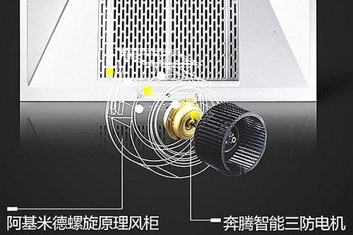 打造洁净厨房首选 四款抽油烟机推荐