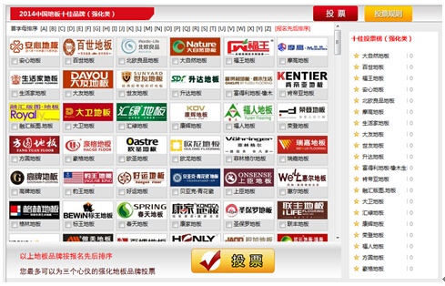 投票地址：http://2014top10.chinafloor.cn/pxy.asp(投票开启前的截图)