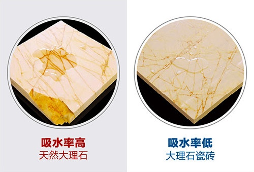 大理石瓷砖VS天然大理石