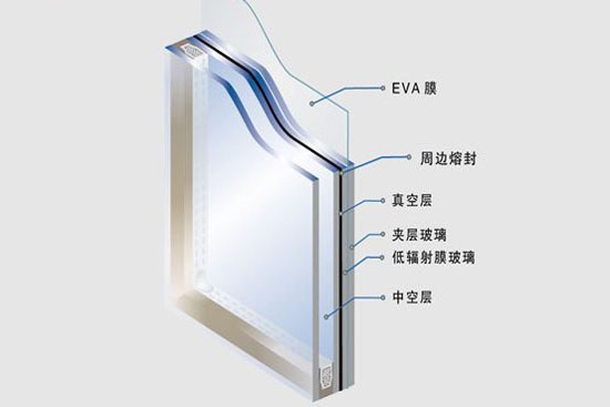 营造优质好睡眠 卧室家装静音降噪法